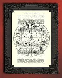 astrologie belgië