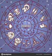 sterrenbeeld astrologie
