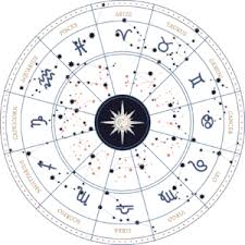 geboorte astrologie