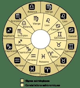 astrologie ascendant