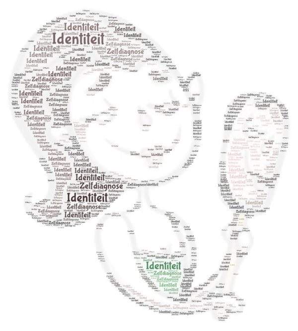 persoonlijke groei begint met zelfkennis en zelfbewustzijn