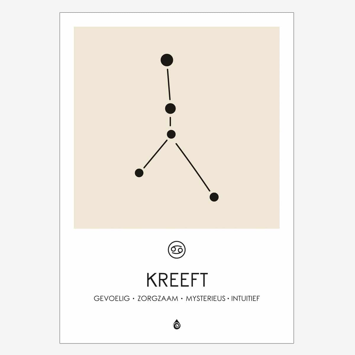 horoscoop kreeft 2022