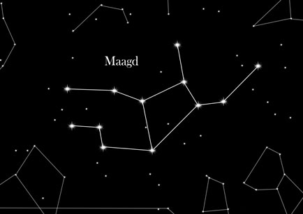 maagd astrologie